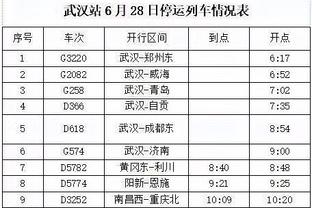 19岁刘易斯本场数据：1粒进球，6次对抗成功1次，4次关键传球